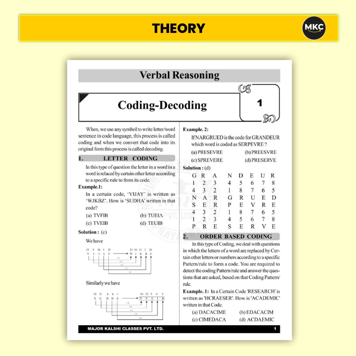 Agniveer-Airforce Reasoning Book