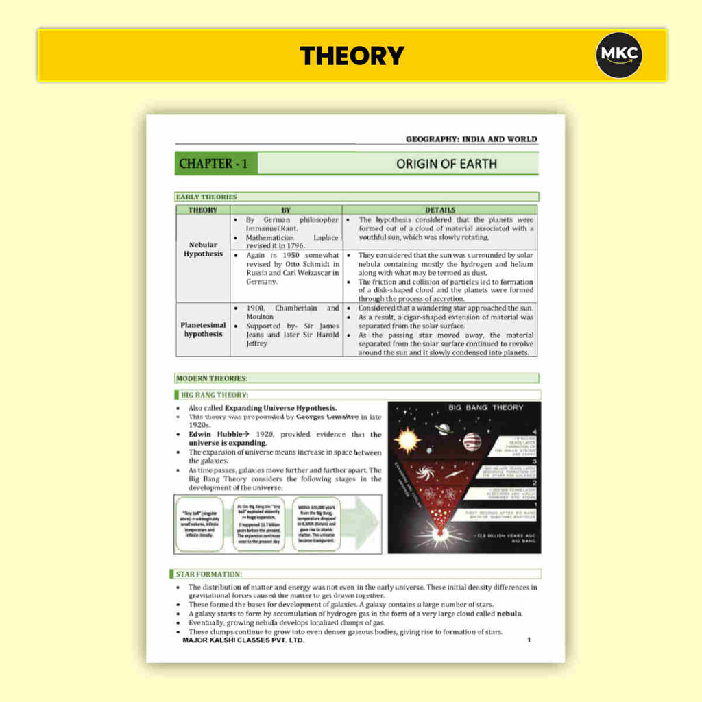 Order CAPF Geography Book (2026 Latest Edition) Online at a Reasonable Price