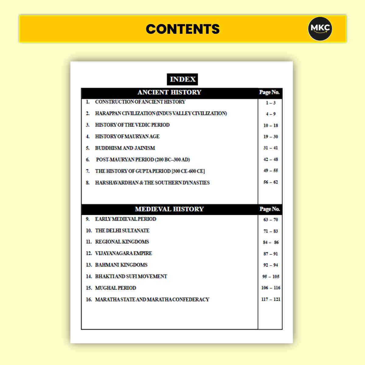 Order CAPF History Book (2026 Latest Edition) Online at a Reasonable Price