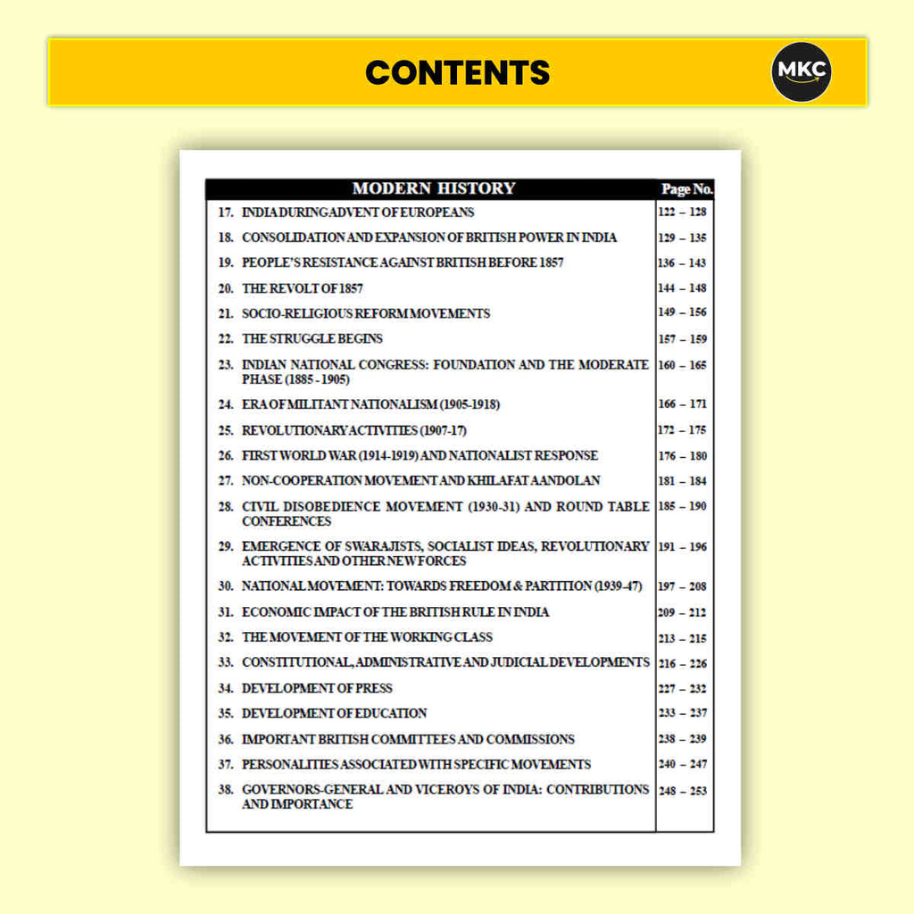 Order CAPF History Book (2026 Latest Edition) Online at a Reasonable Price