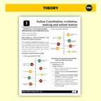 Order CAPF Indian Polity & Constitution Book (2026 Latest Edition) Online at a Reasonable Price