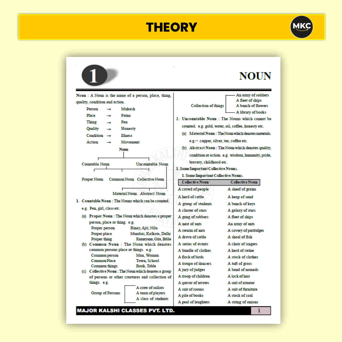 Buy Online CDS General English Book (2026 Edition) at Affordable Price