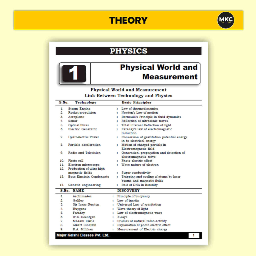 Order Online CDS General Science Book (2026 Edition) at Affordable Price