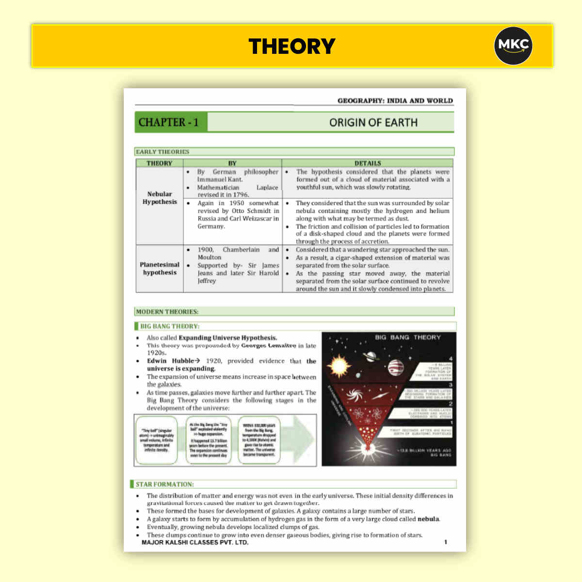 Order Online CDS Geography Book (2026 Edition) at Affordable Price