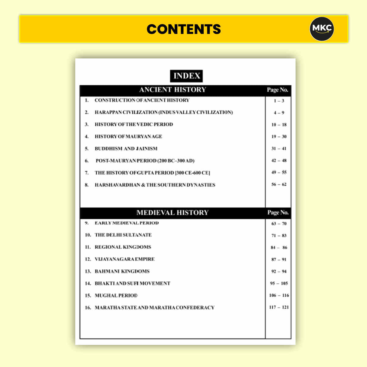 Buy Online CDS History Book (2026 Edition) at Affordable Price