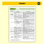 Buy Online CDS History Book (2026 Edition) at Affordable Price