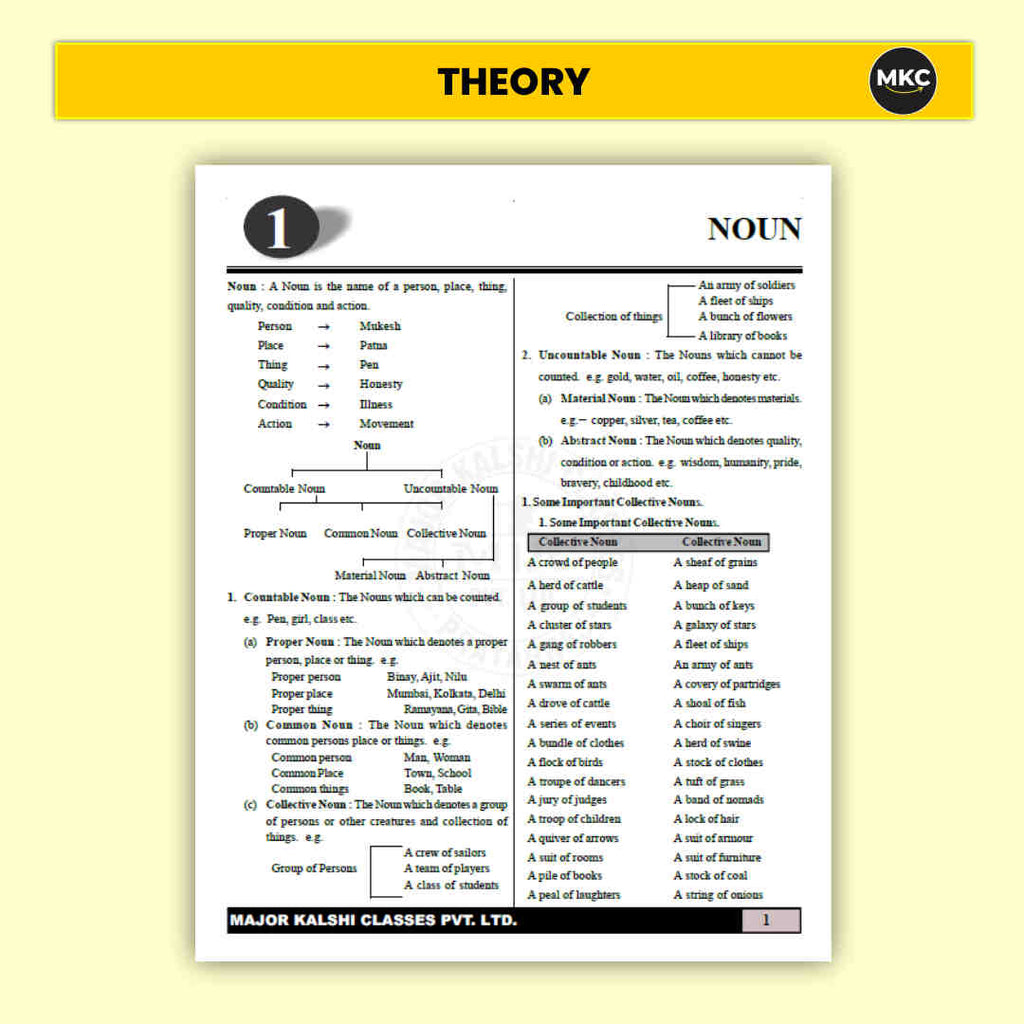 Buy Online NDA/NA General English Book (2026 Edition) at Affordable Price
