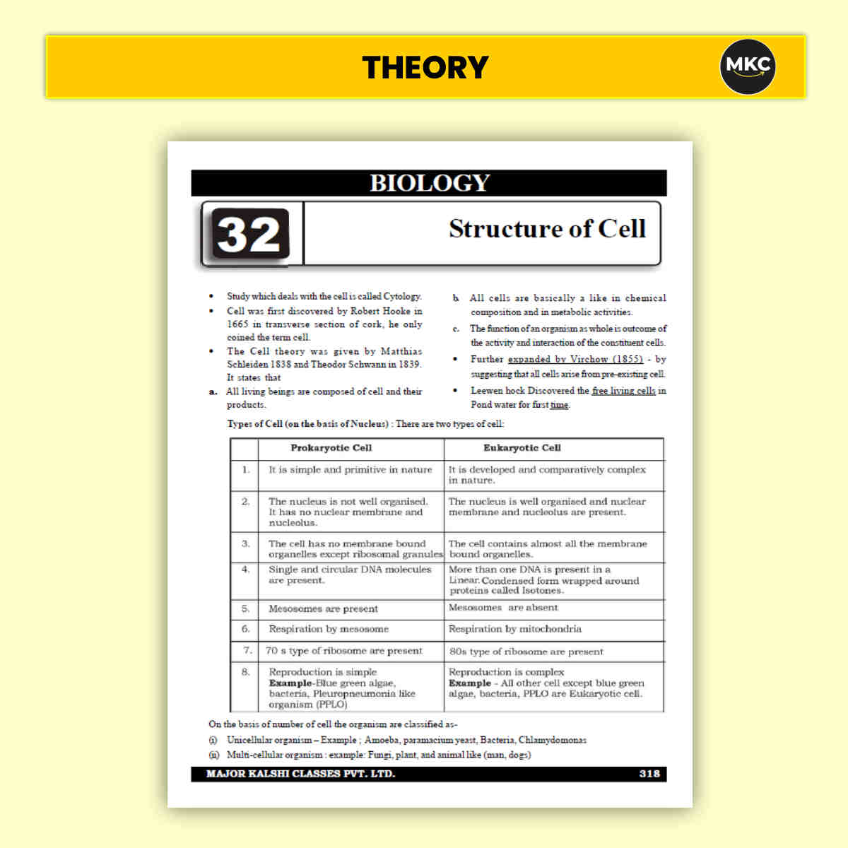 Order CAPF General Science Book (2026 Latest Edition) Online at a Reasonable Price