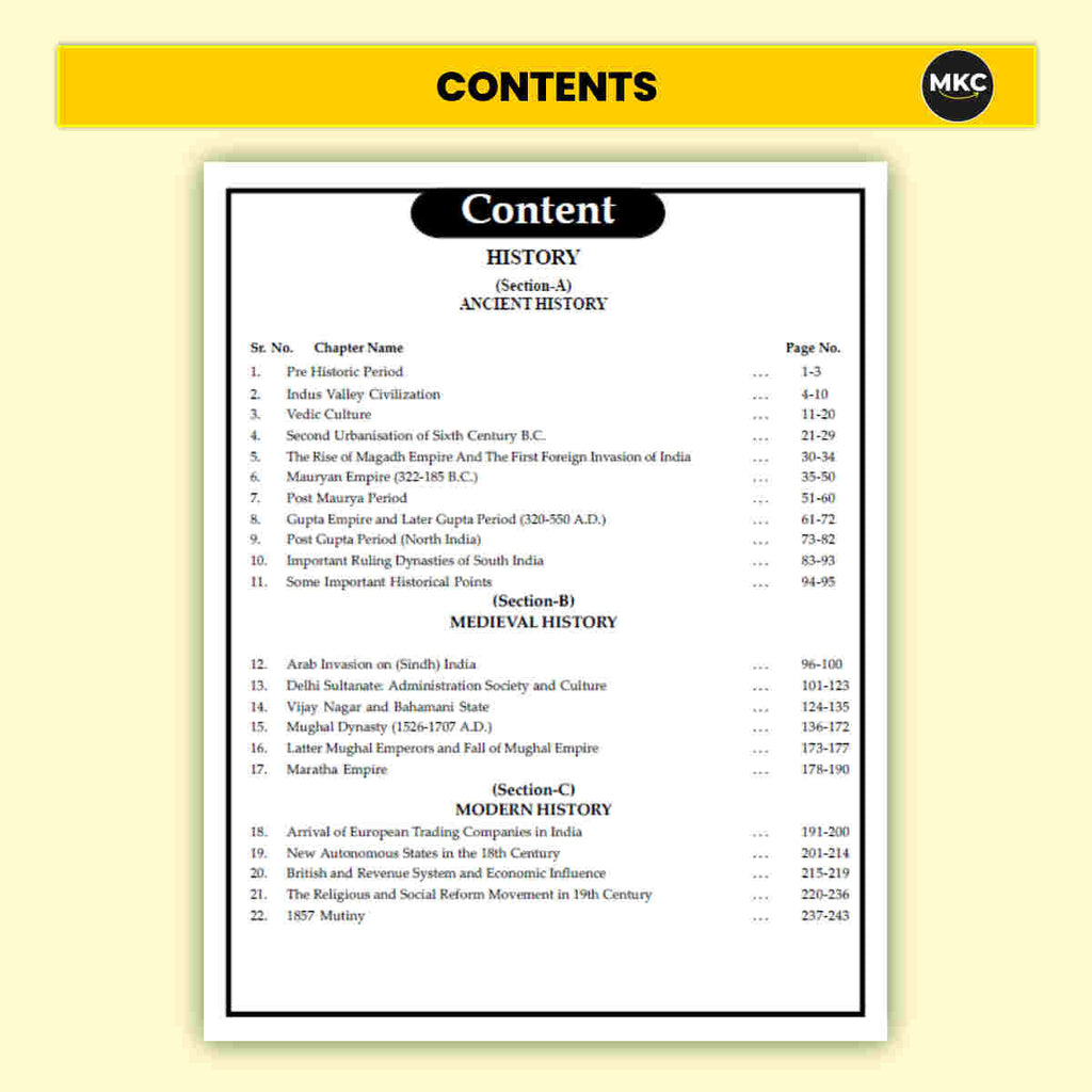 Buy Online NDA/NA History & Polity Book (2026 Edition) at Affordable Price