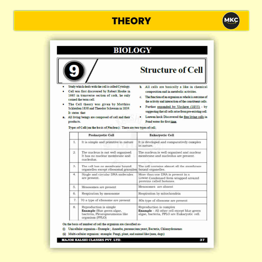 Buy Online Chemistry & Biology Book (2026 Edition) at Affordable Price