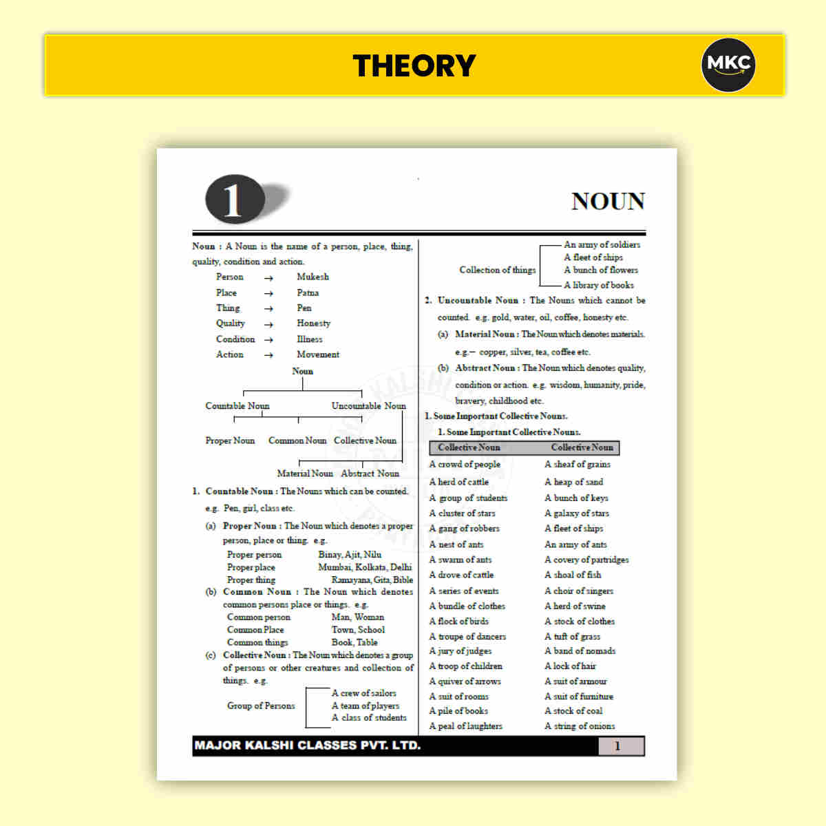 Order TA Objective English Book (2026 Latest Edition) Online at a Reasonable Price