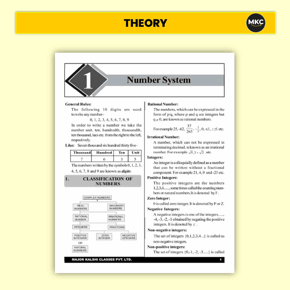 Order TA Arithmetic Book (2026 Latest Edition) Online at a Reasonable Price