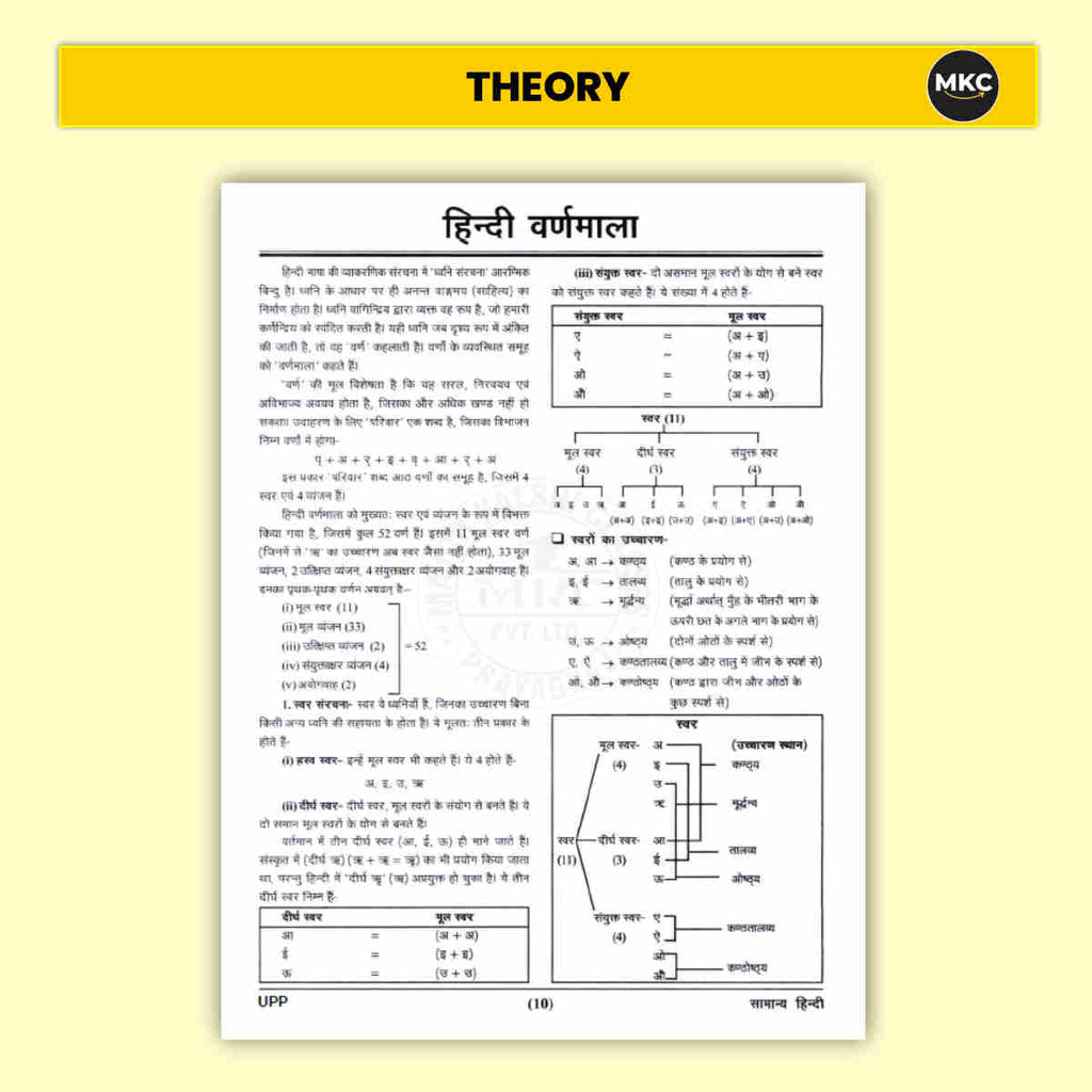 UPP Hindi Book