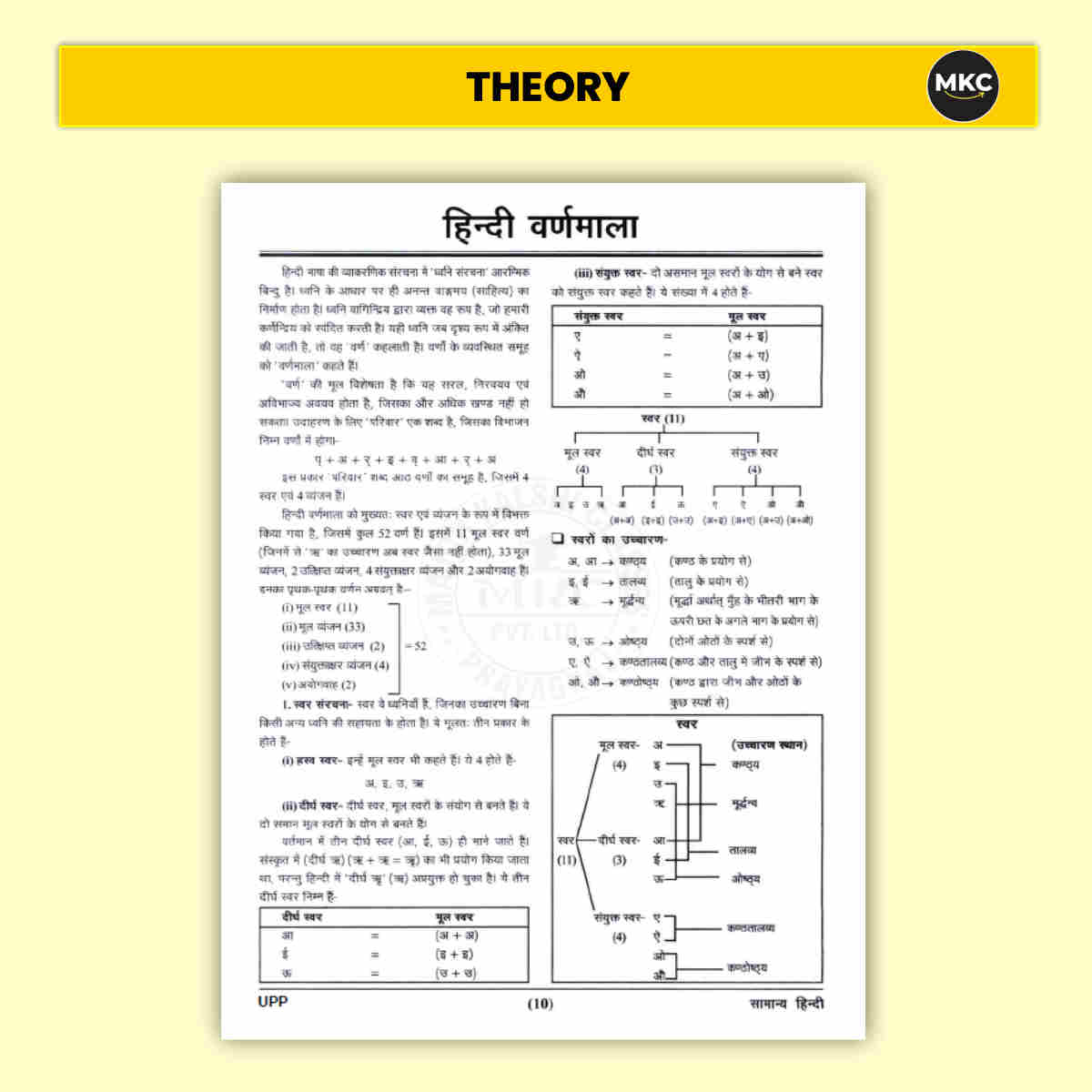 UPP Hindi Book