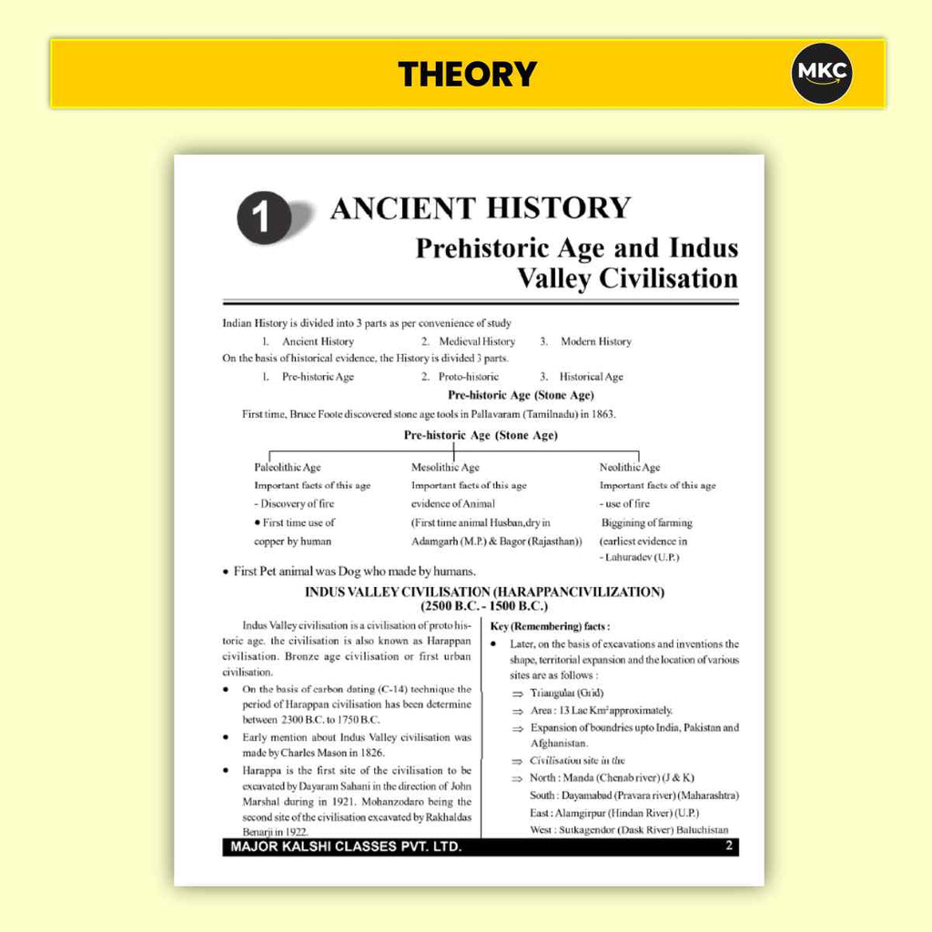 Navy MR General Knowledge Book (2026 Latest Edition)