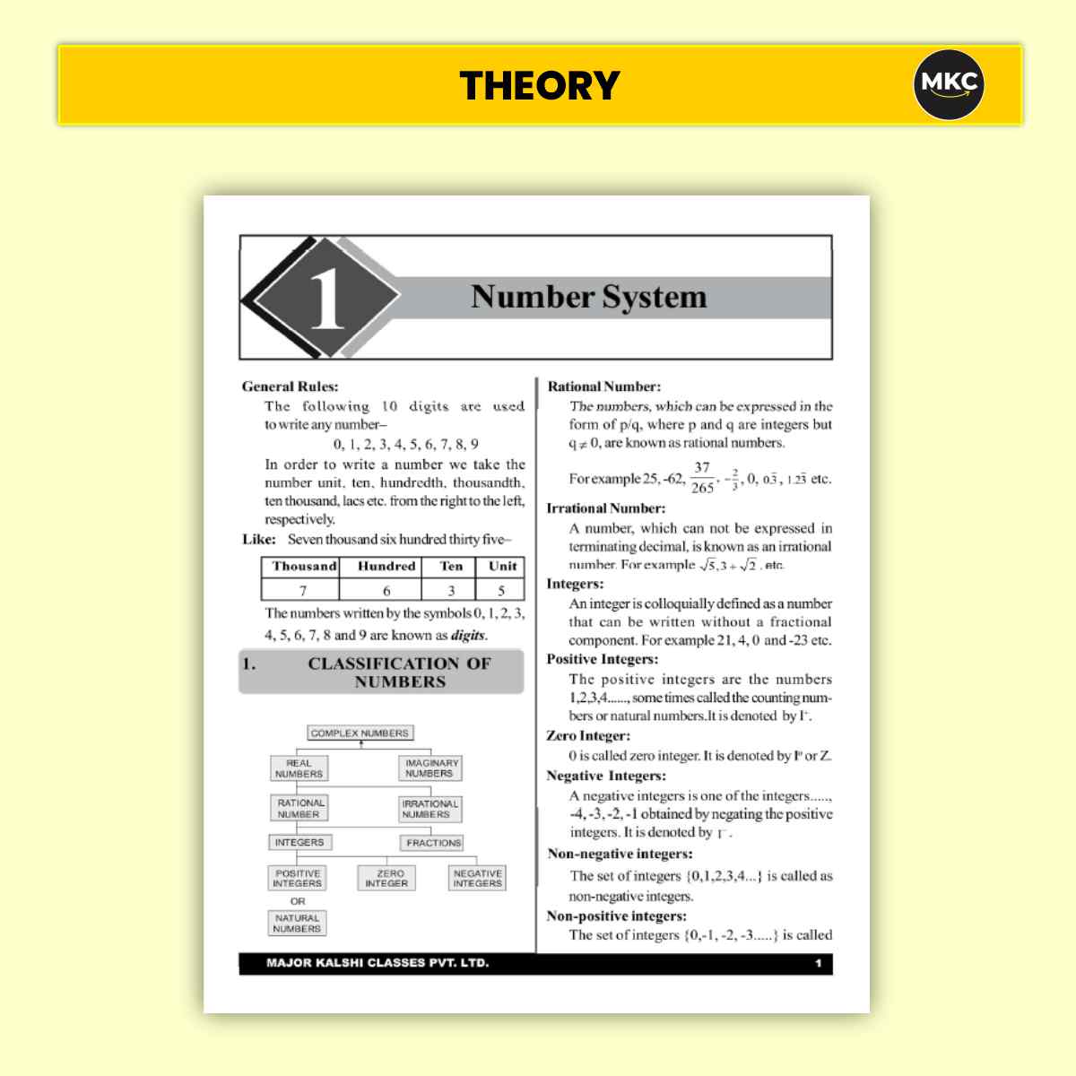 Agniveer-Navy MR Arithmetic Book (2026 Latest Edition)