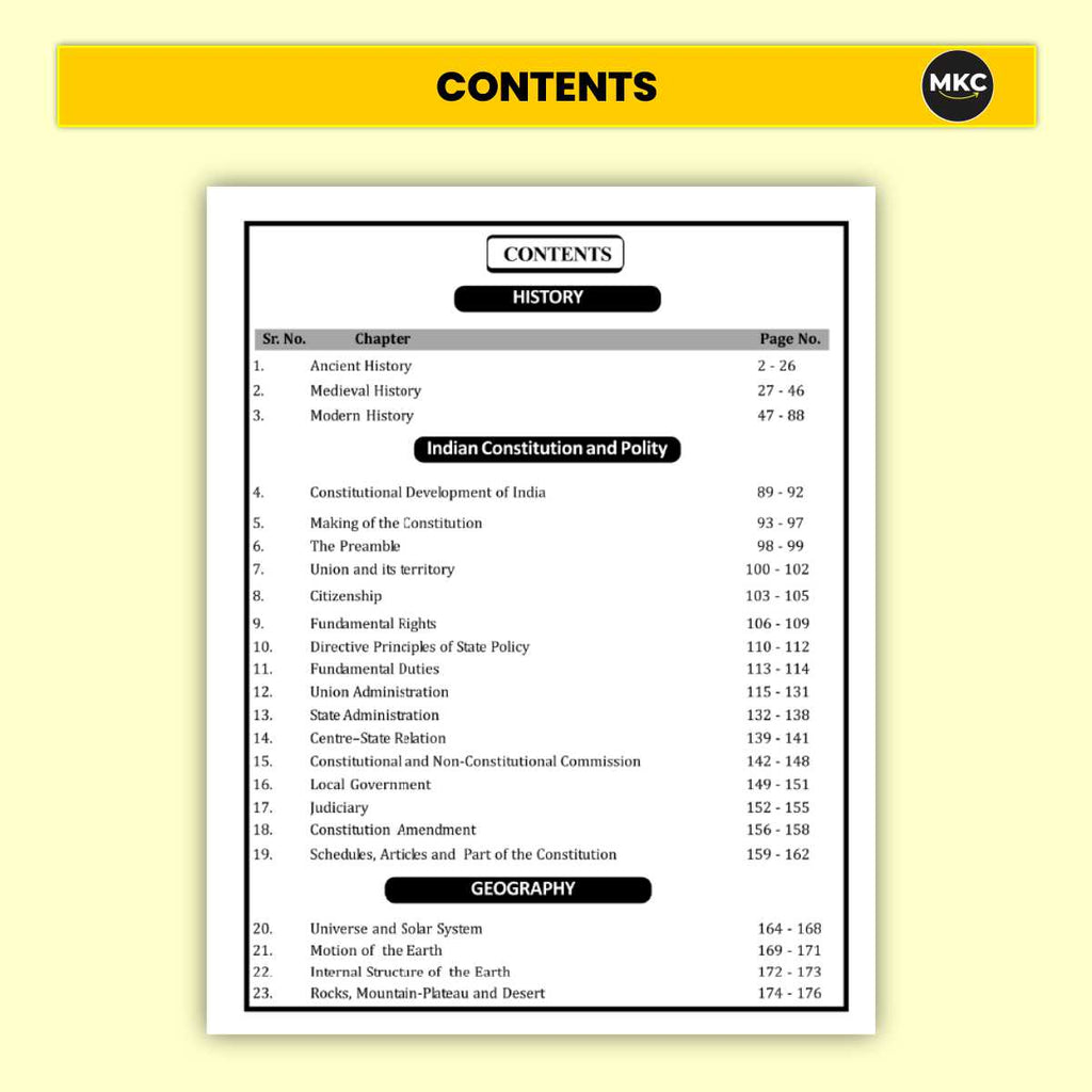 Navy SSR General Knowledge Book (2026 Latest Edition)